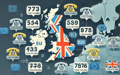 Europe Virtual Phone Number: Your Guide to UK and European SIM Cards for SMS Verification